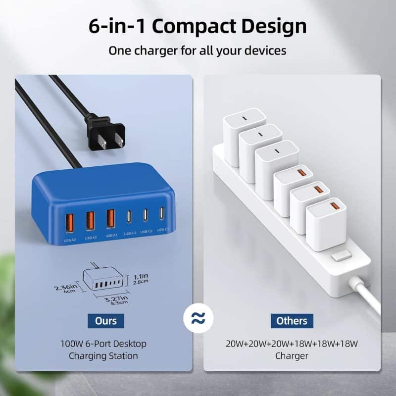 BOVICAS 6-in-1 Fast USB-C Charging Station - Image 36