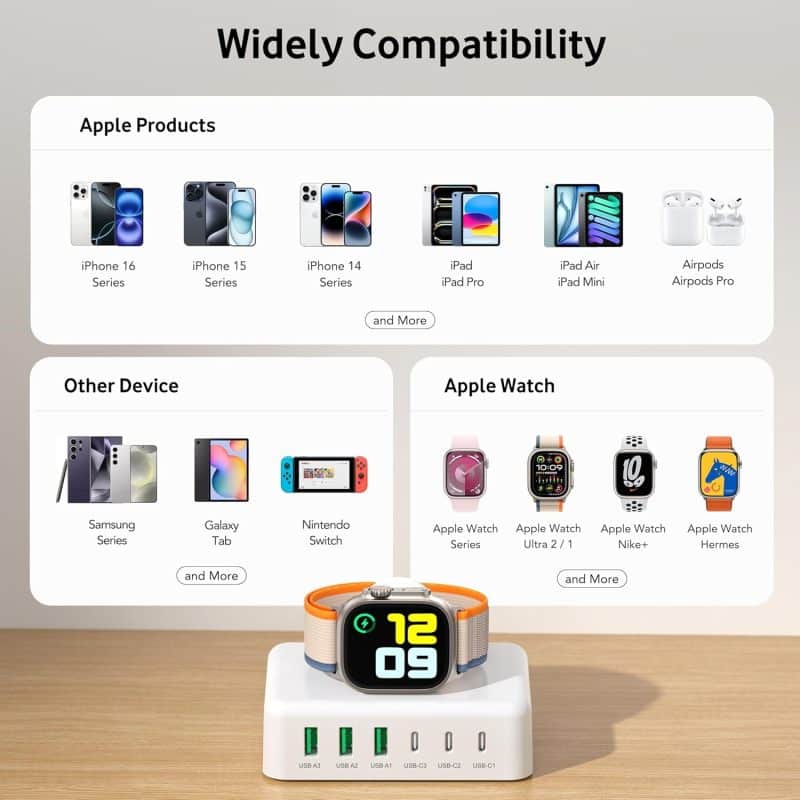 BOVICAS 6-in-1 Fast USB-C Charging Station - Image 42