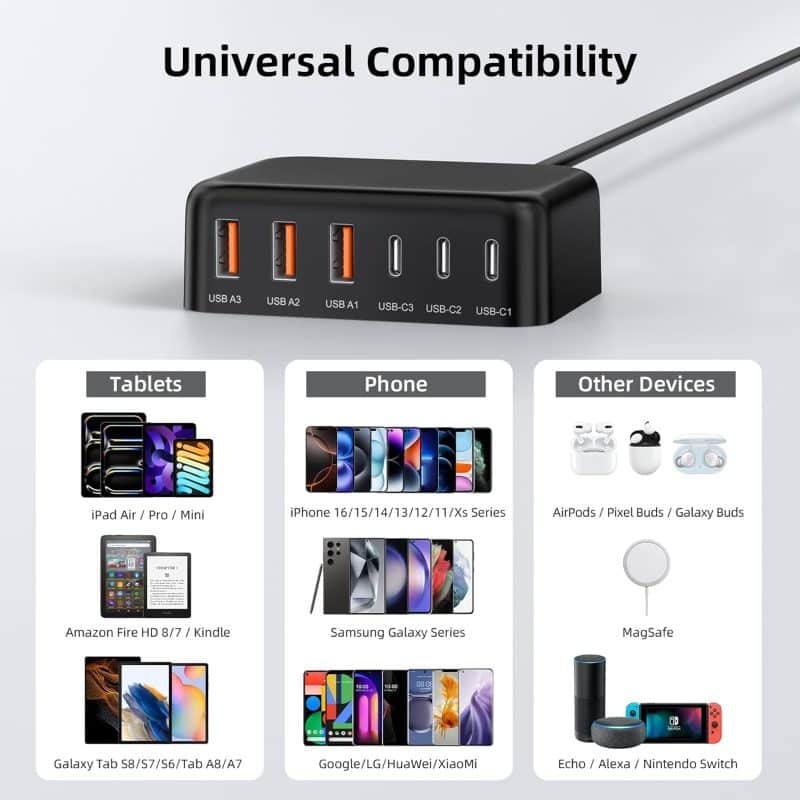 BOVICAS 6-in-1 Fast USB-C Charging Station - Image 49