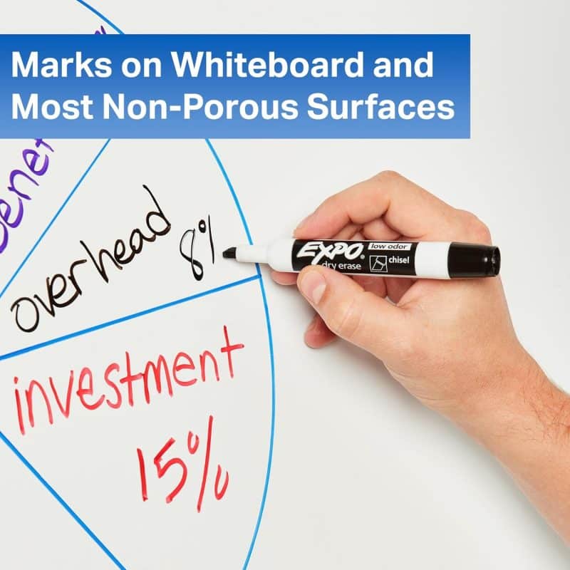 EXPO Dry Erase Markers Set - Image 5
