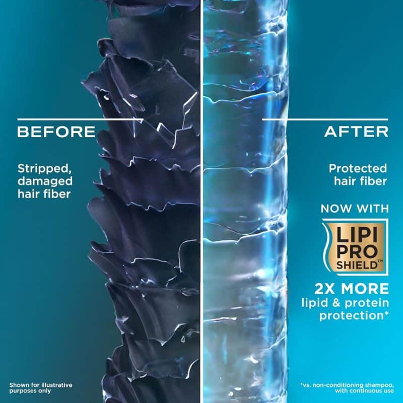 OGX Thick & Full + Biotin & Collagen Shampoo & Conditioner Set - Image 5