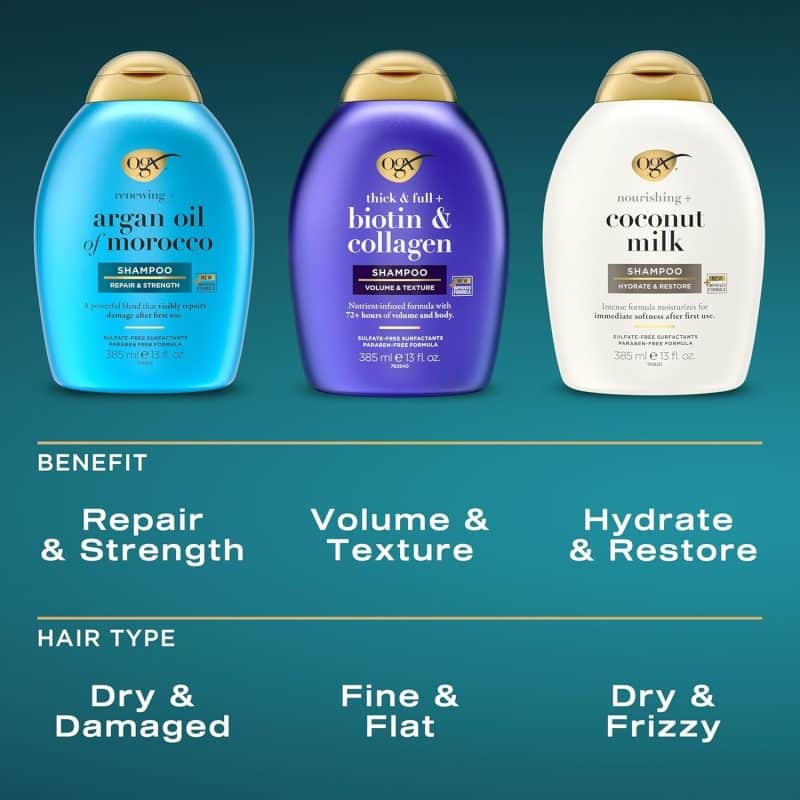 OGX Thick & Full + Biotin & Collagen Shampoo & Conditioner Set - Image 6