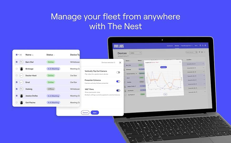 manage the nest