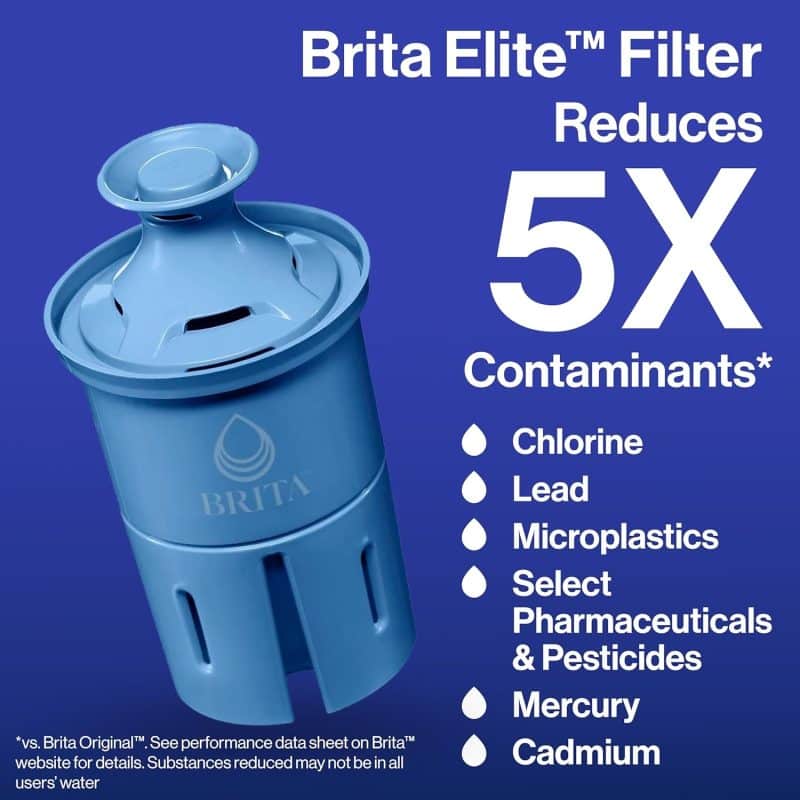 Brita UltraMax Elite - Image 3