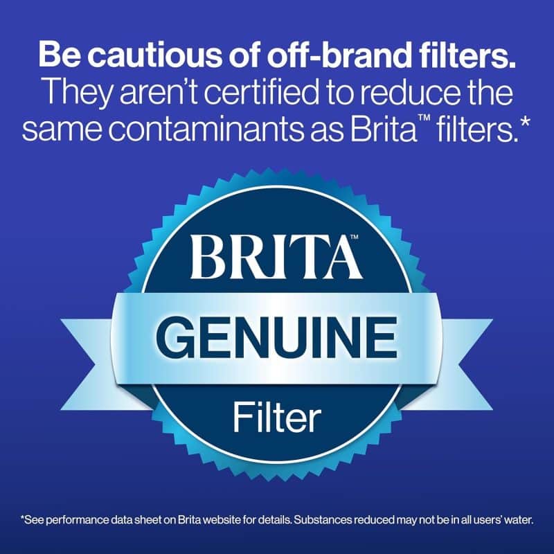 Brita UltraMax Elite - Image 11