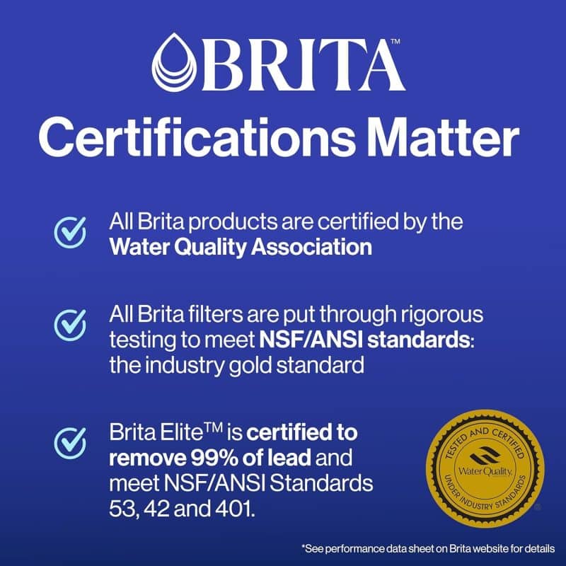 Brita UltraMax Elite - Image 12