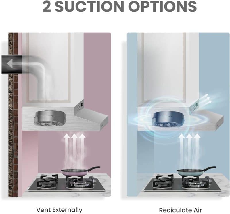 Comfee' Slim Ductless Range Hood - Image 9