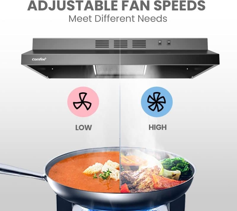 Comfee' Slim Ductless Range Hood - Image 14
