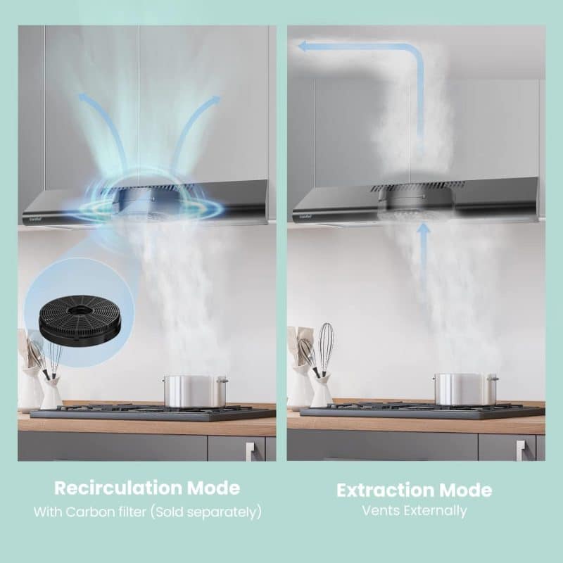 Comfee' Slim Ductless Range Hood - Image 22