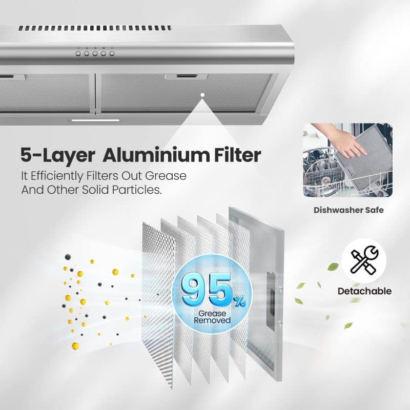 Comfee' Slim Ductless Range Hood - Image 31