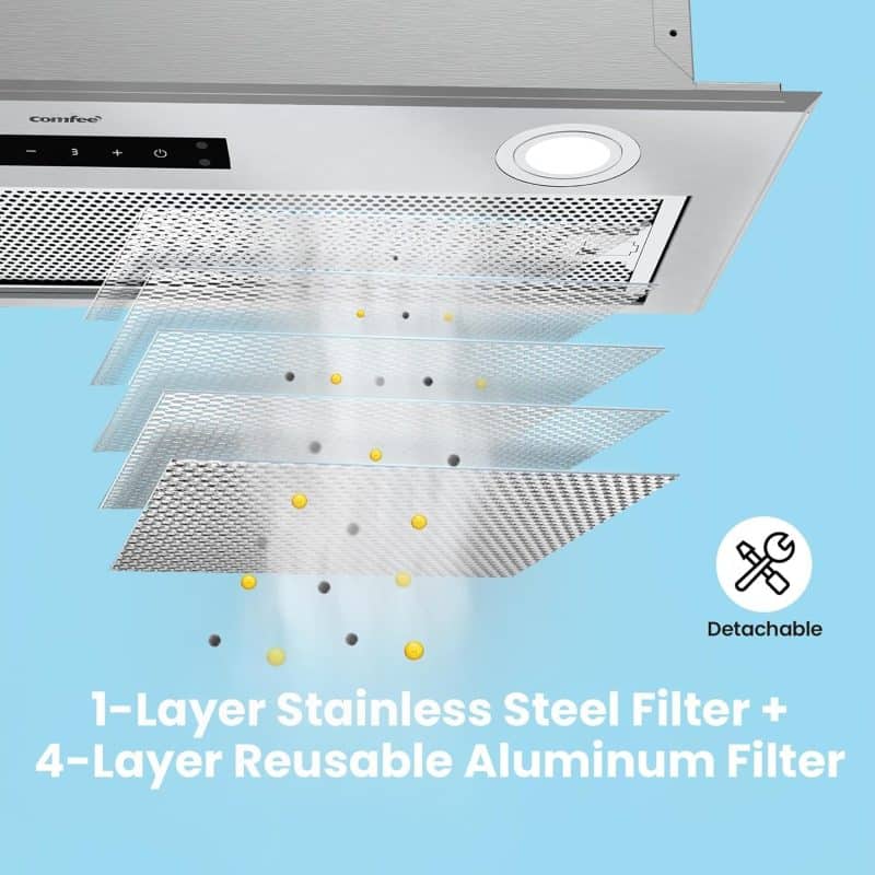 Comfee' Slim Ductless Range Hood - Image 39