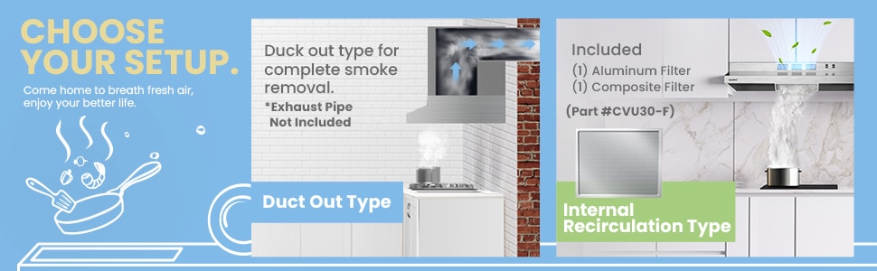 duct out type and internal recirculation type