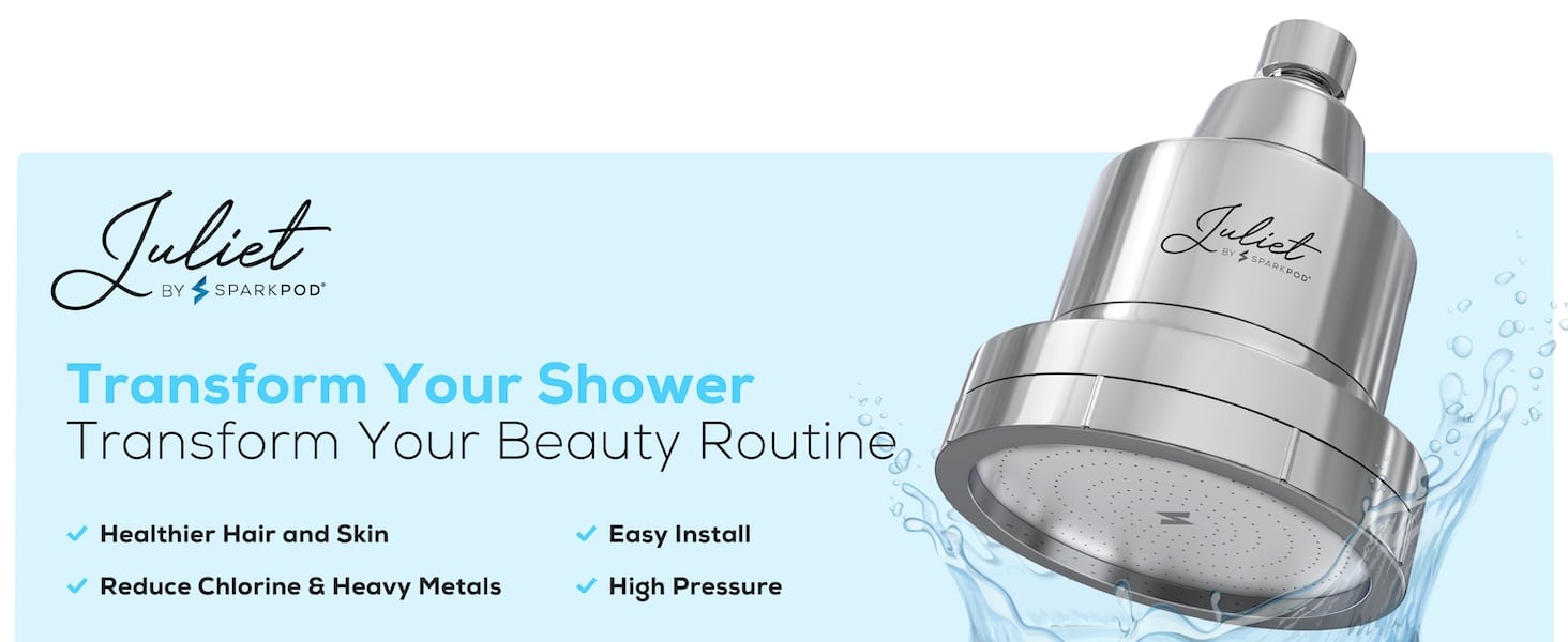 Transform your shower