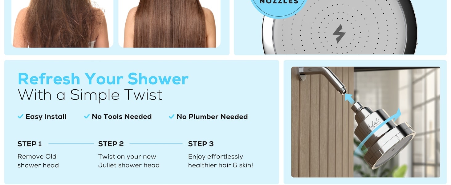 Upgrade your shower