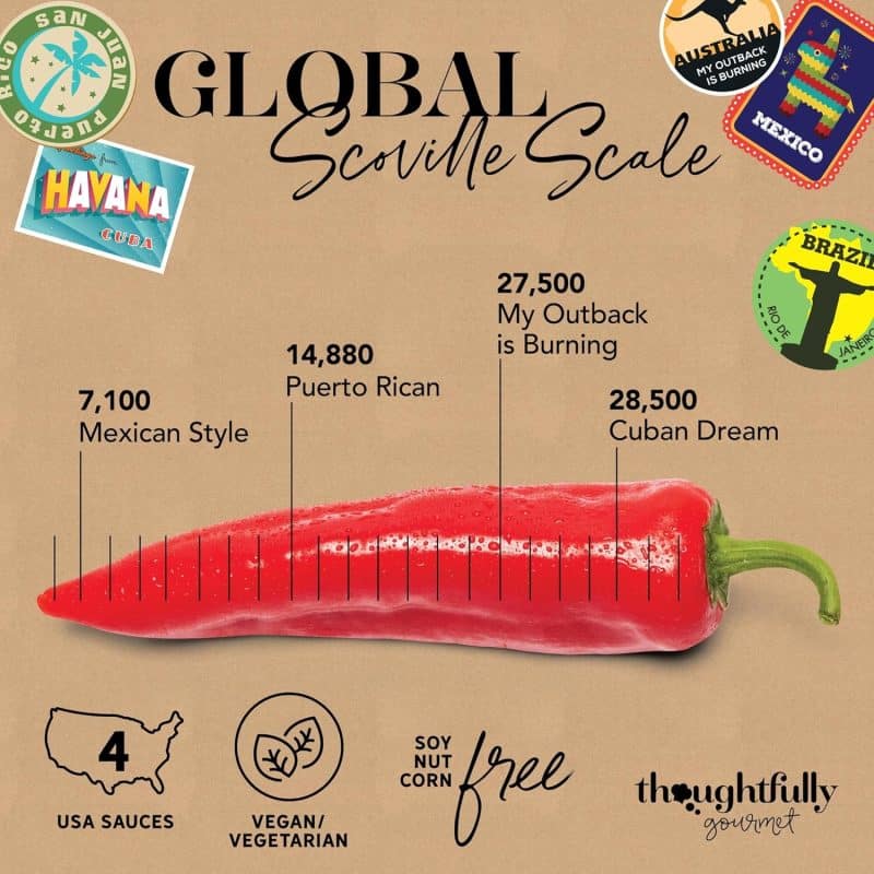The Good Hurt Fuego by Thoughtfully Hot Sauce Set - Image 20