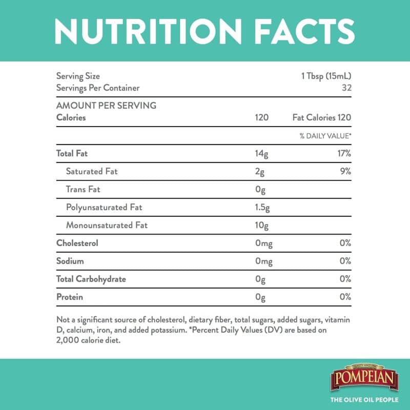 Pompeian Smooth Extra Virgin Olive Oil - Image 25