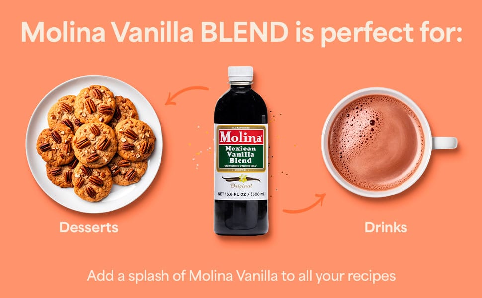 Molina Blends