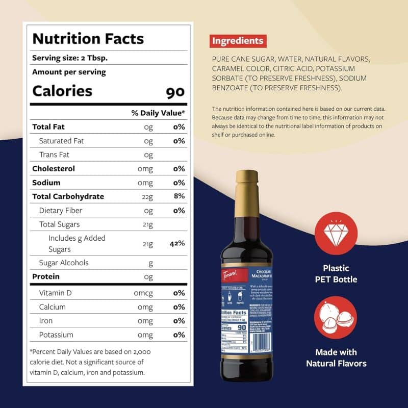 Torani Flavored Syrup - Image 70