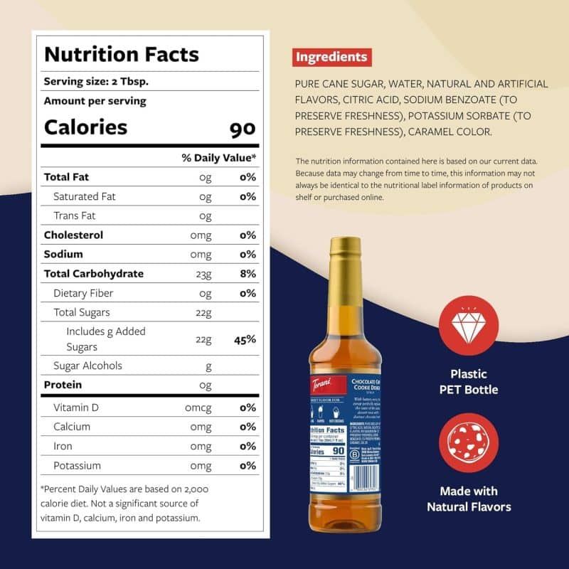 Torani Flavored Syrup - Image 123