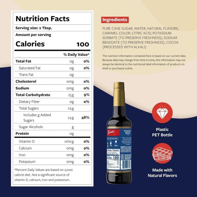 Torani Flavored Syrup - Image 203