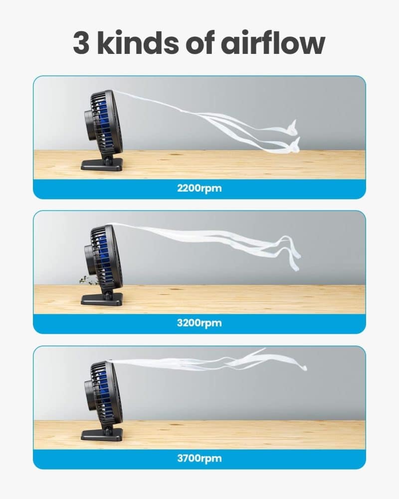 Gaiatop USB Desk Fan - Image 3