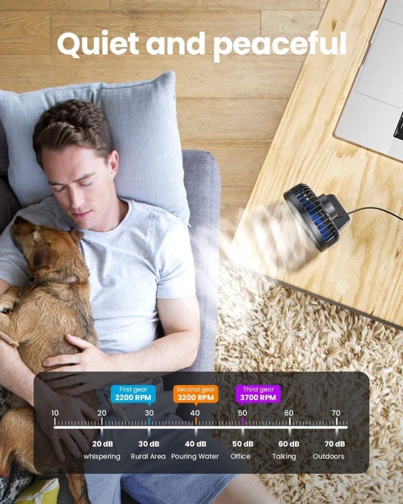 Gaiatop USB Desk Fan - Image 7