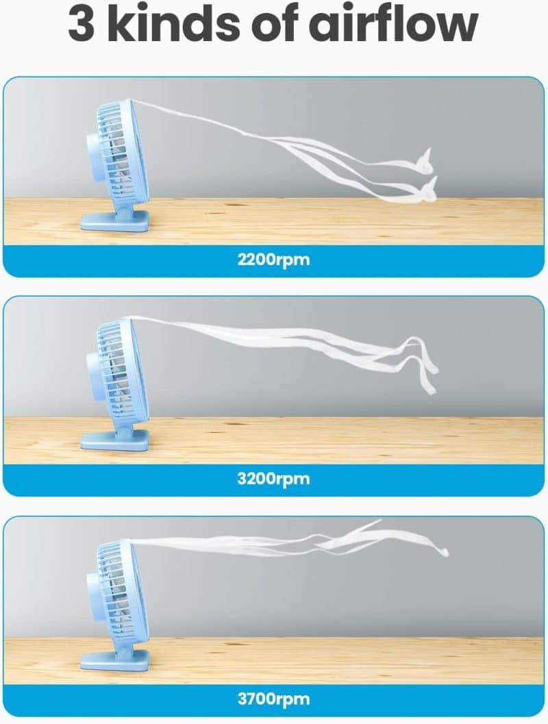 Gaiatop USB Desk Fan - Image 19