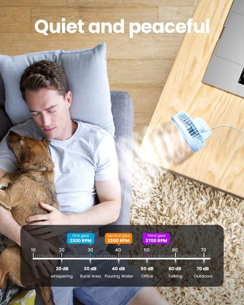 Gaiatop USB Desk Fan - Image 23