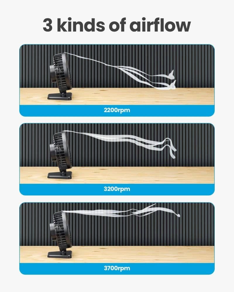 Gaiatop USB Desk Fan - Image 35
