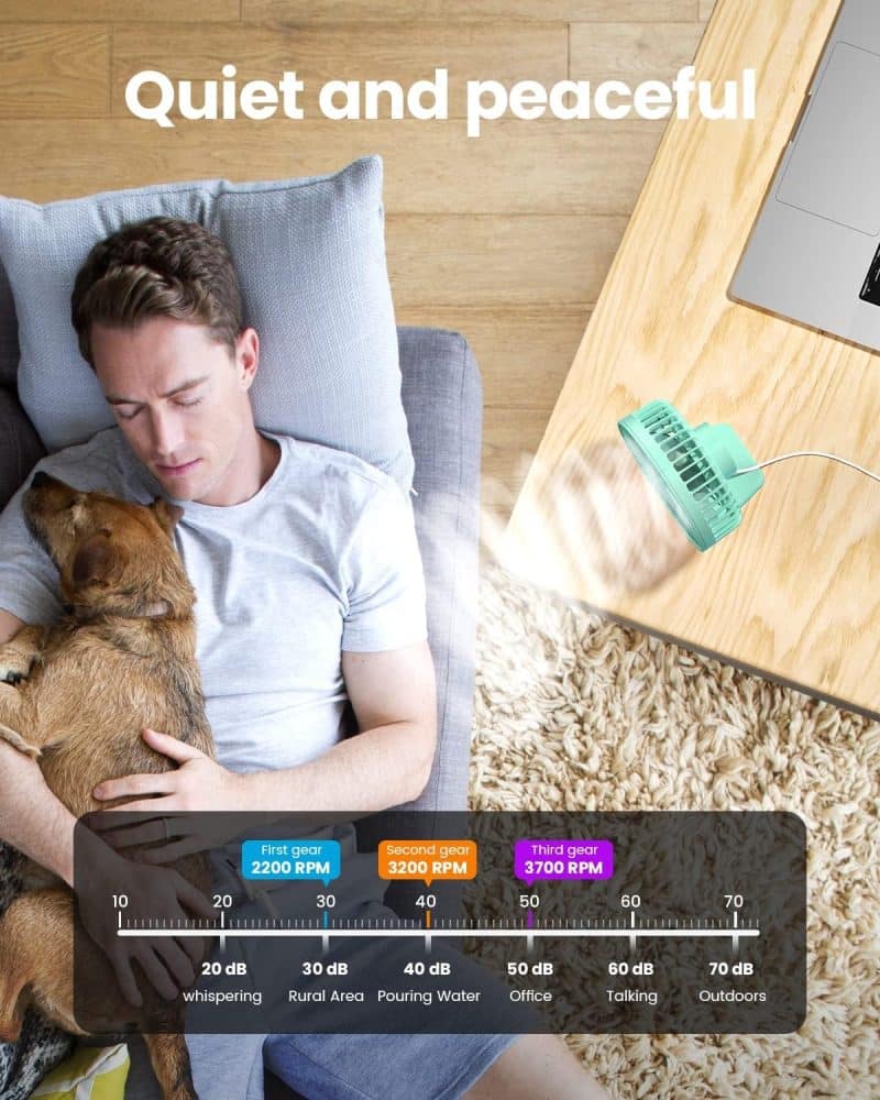 Gaiatop USB Desk Fan - Image 47